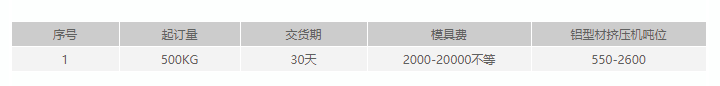 91视频美女午夜黄片免费视频开模定制要求.png